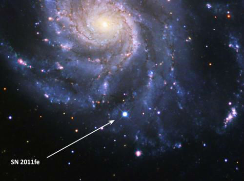 Supernova-2011fe